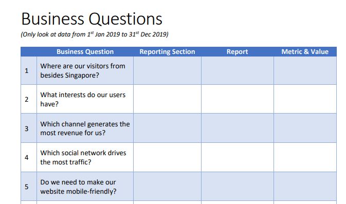 business-questions-cover